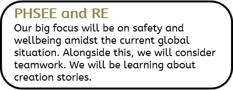 PHSEE and RE: Our big focus will be on safety and wellbeing amidst the current global situation. Alongside this, we will consider teamwork. We will be learning about creation stories.