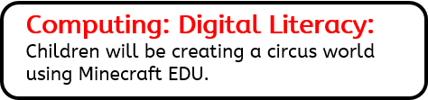 Computing: Digital Literacy: Children will be creating a circus world using Minecraft EDU.