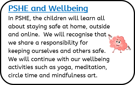 PSHE and Wellbeing: In PSHE, the children will learn all about staying safe at home, outside and online. We will recognise that we share a responsibility for keeping ourselves and others safe. We will continue with our wellbeing activities such as yoga, meditation, circle time and mindfulness art.