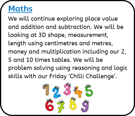 Maths: We will continue exploring place value and addition and subtraction. We will be looking at 3D shape, measurement, length using centimetres and metres, money and multiplication including our 2, 5 and 10 times tables. We will be problem solving using reasoning and logic skills with our Friday ‘Chilli Challenge’.