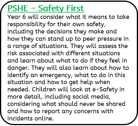 PSHE – Safety First: Year 6 will consider what it means to take responsibility for their own safety, including the decisions they make and how they can stand up to peer pressure in a range of situations. They will assess the risk associated with different situations and learn about what to do if they feel in danger. They will also learn about how to identify an emergency, what to do in this situation and how to get help when needed. Children will look at e-Safety in more detail, including social media, considering what should never be shared and how to report any concerns with incidents online.